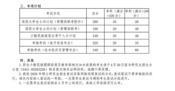 長(zhǎng)春理工大學(xué)2020年碩士研究生招生考試考生進(jìn)入復(fù)試的初試成績(jī)基本要求02